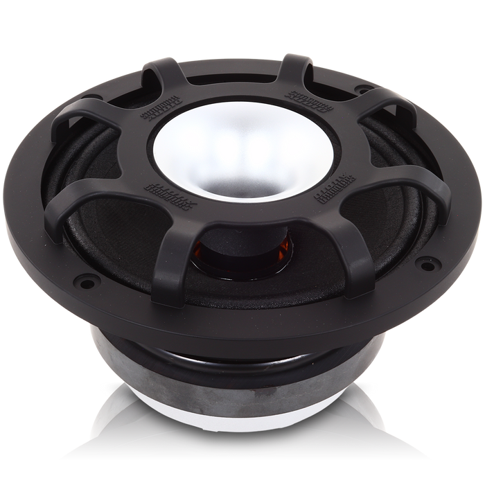 Sundown Audio ECX-8 8" Pro Sound Coaxial Car Audio Speakers