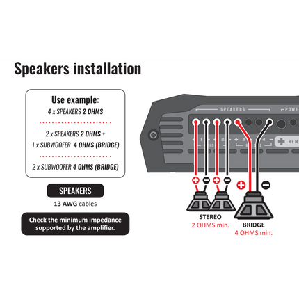 STETSOM BRAVO HQ 800.4 MULTICHANNEL CAR AUDIO DIGITAL AMPLIFIER (2 OHMS STABLE - 800 WATTS RMS)