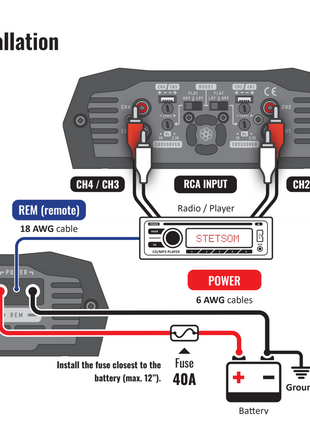 STETSOM BRAVO HQ 400.4 4-CHANNEL CAR AUDIO DIGITAL AMPLIFIER