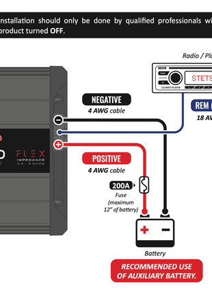 STETSOM BRAVO BASS FLEX 3K DIGITAL SUBWOOFER AMPLIFIER
