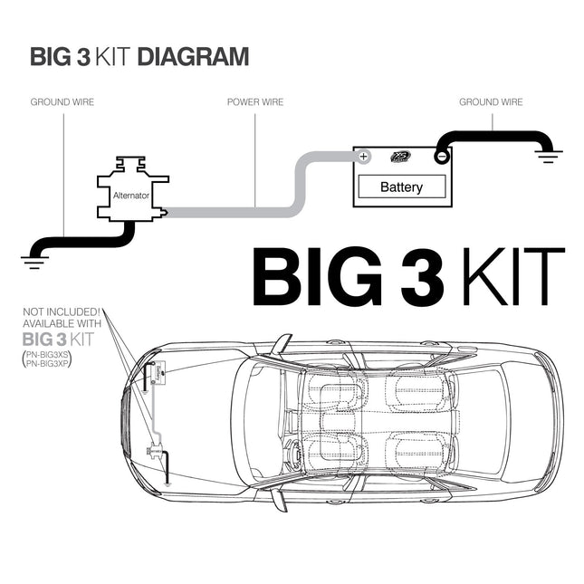 XS Power BIG3XP Big 3 Wire Kit