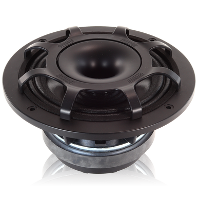 4 BPS-6.5" Powersports Speakers & 1 SAM-150.2 Combo Deal