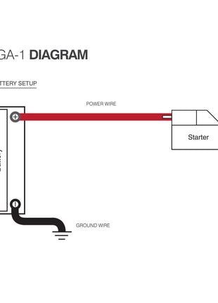 XS Power RK2GA-1 Racing Wire Cable Kit