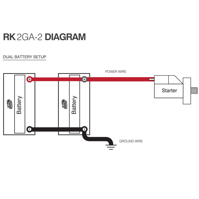 XS Power RK2GA-2 Racing Wire Cable Kit