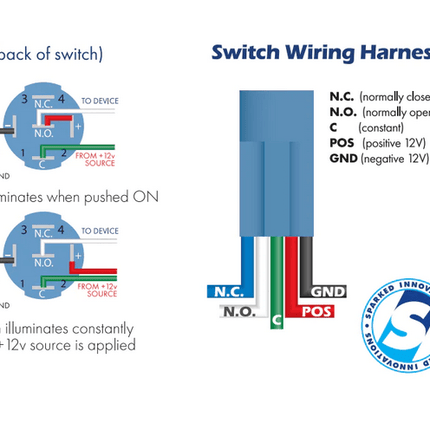 Sparked Innovations Single DIN Switch and Voltmeter Panel - Showtime Electronics